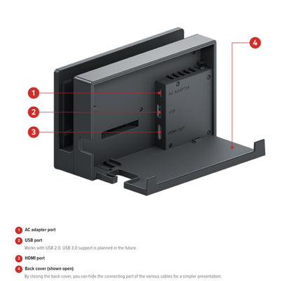 Consola Nintendo Switch Neon