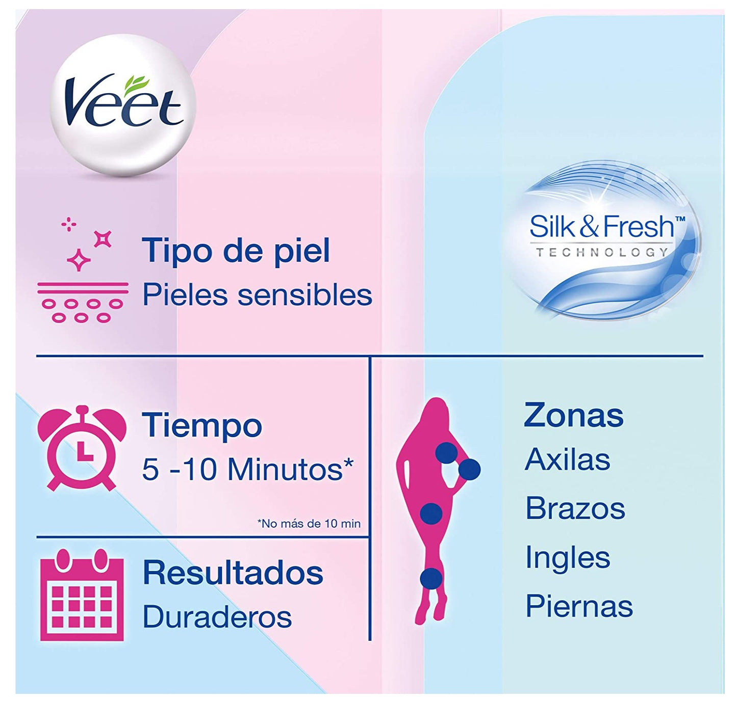 Veet Crema Depilatoria Silky Fresh Para Piel Sensible 100 ml. Incluye Espátula