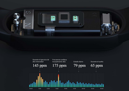 Xiaomi Mi Band 5 Versión Global Monitor de Salud y Actividad Deportiva